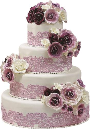 detaljan prikaz proizvoda